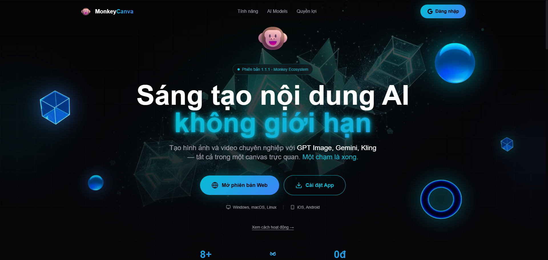 Monkey Ecosystem
